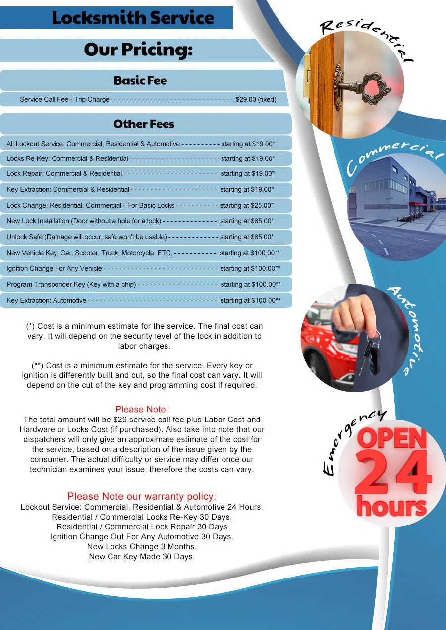 Community Locksmith Store Park Ridge, IL 847-713-5688